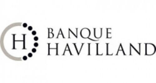 Banque Havilland Negotiations